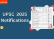 UPSC TOPPER 8 scaled e1746507640557