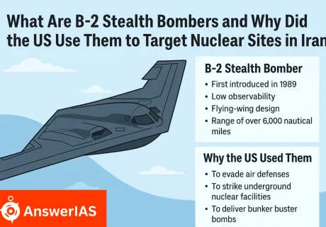 B-2 Stealth Bombers: What They Are and Why the US Targeted Iran’s Nuclear Facilities
