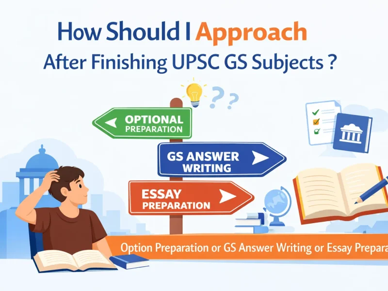 UPSC Preparation Strategy: What to Do After Finishing GS Subjects