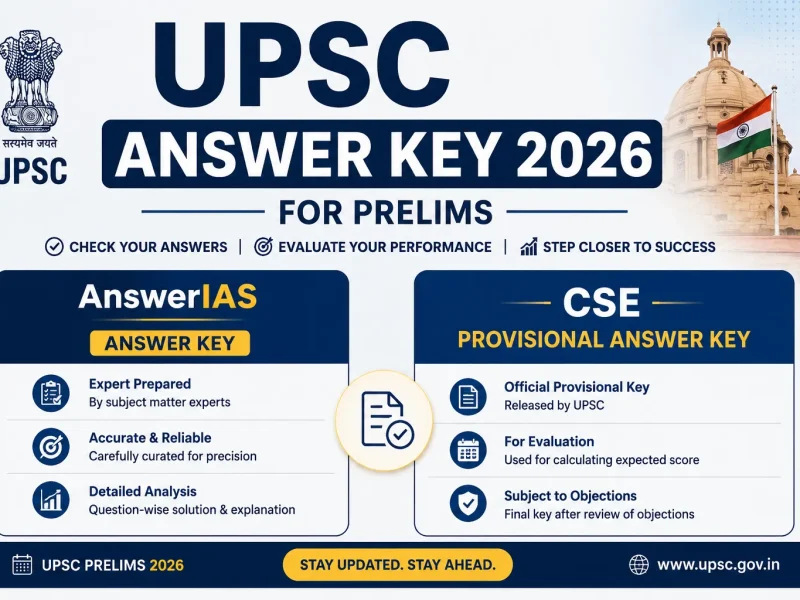 UPSC Answer Key 2026 for Prelims - AnswerIAS Key and CSE Provisional Answer Key