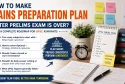 How to Make a Mains Preparation Plan After UPSC Prelims 2026