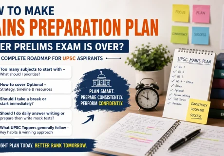 How to Make a Mains Preparation Plan After UPSC Prelims 2026