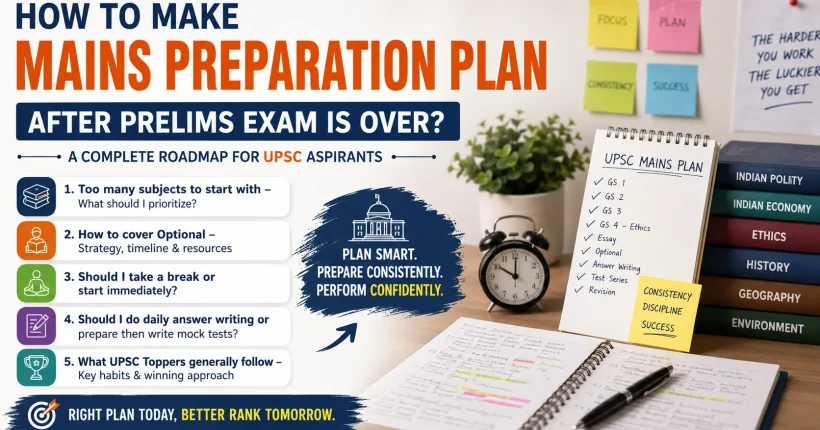 How to Make a Mains Preparation Plan After UPSC Prelims 2026